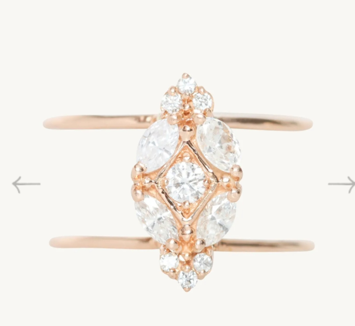 Customization ring