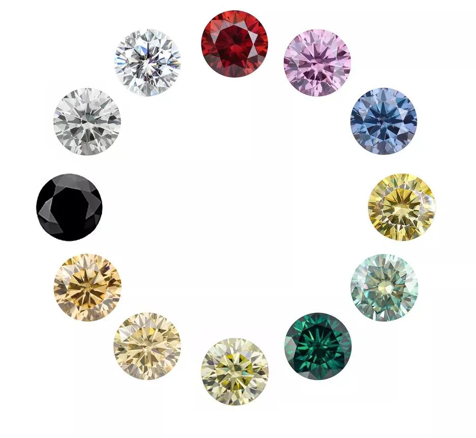 1-20ct Round Loose Moissanite(pick the diamond you like, then match the setting)