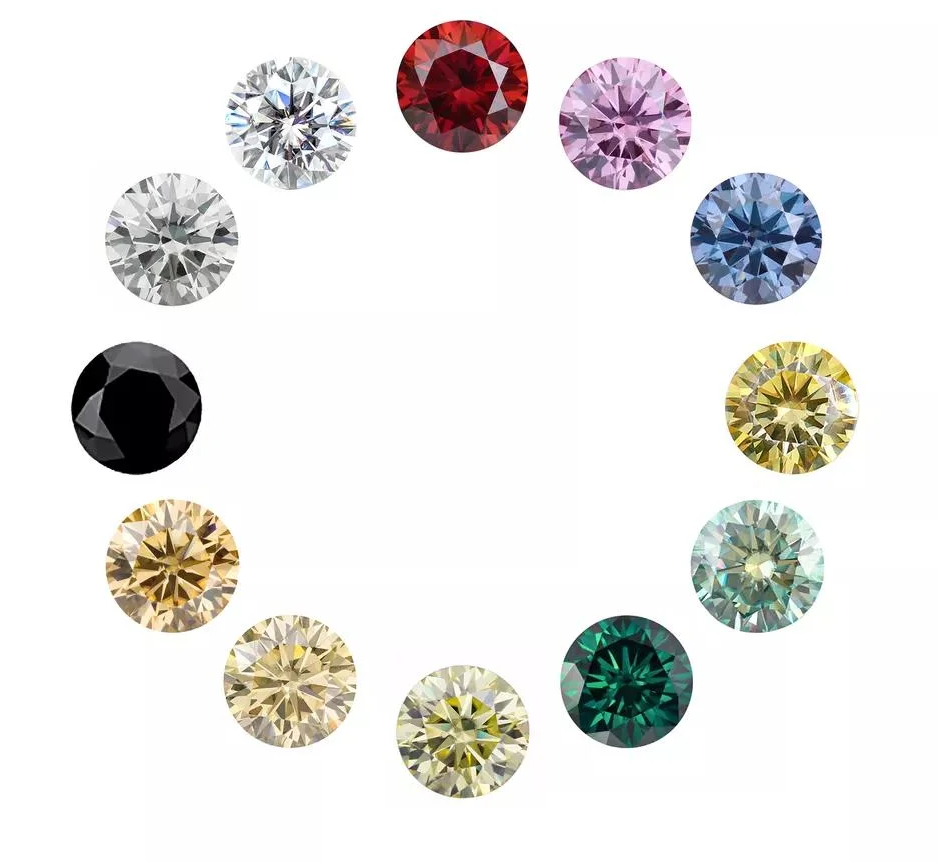 1-20ct Round Loose Moissanite（pick the diamond you like, then match the setting）